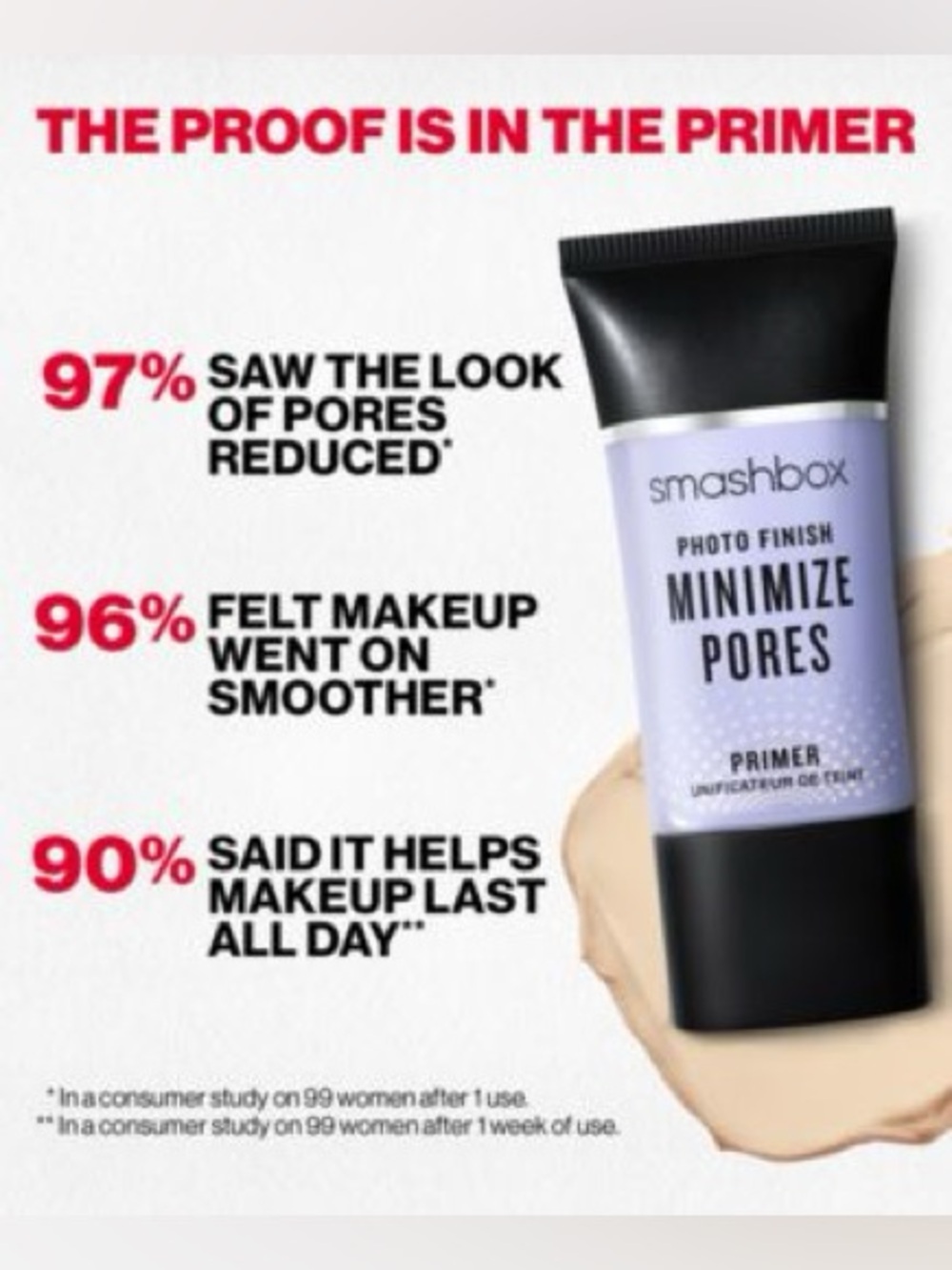 SMASHBOX PHOTO FINISH PORE MINIMIZING PRIMER | 30ml NEW - Picture 4 of 9